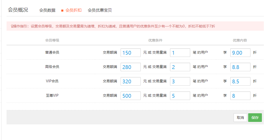 做好淘寶客戶維護工作-讓客戶不再流失